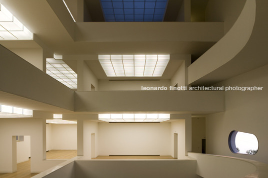 fundação iberê camargo alvaro siza