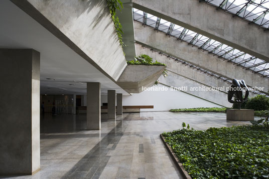 teatro nacional oscar niemeyer