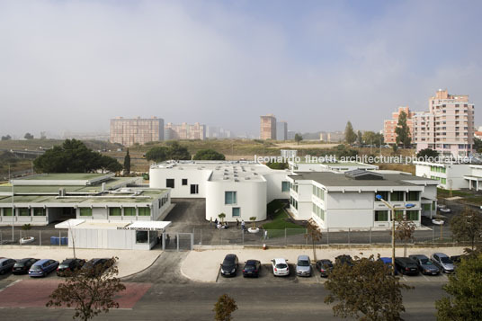 escola secundária dom dinis bak gordon arquitectos