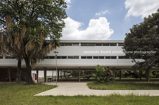 escola estadual milton campos oscar niemeyer