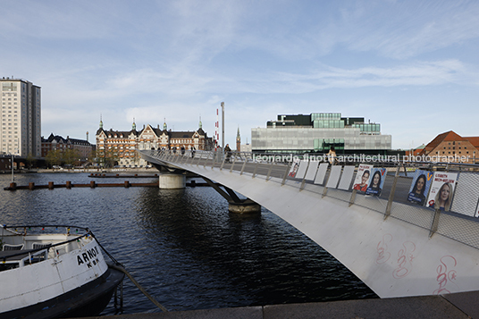 copenhagen snapshots 